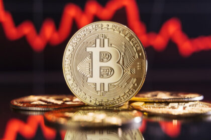Bitcoin Fed