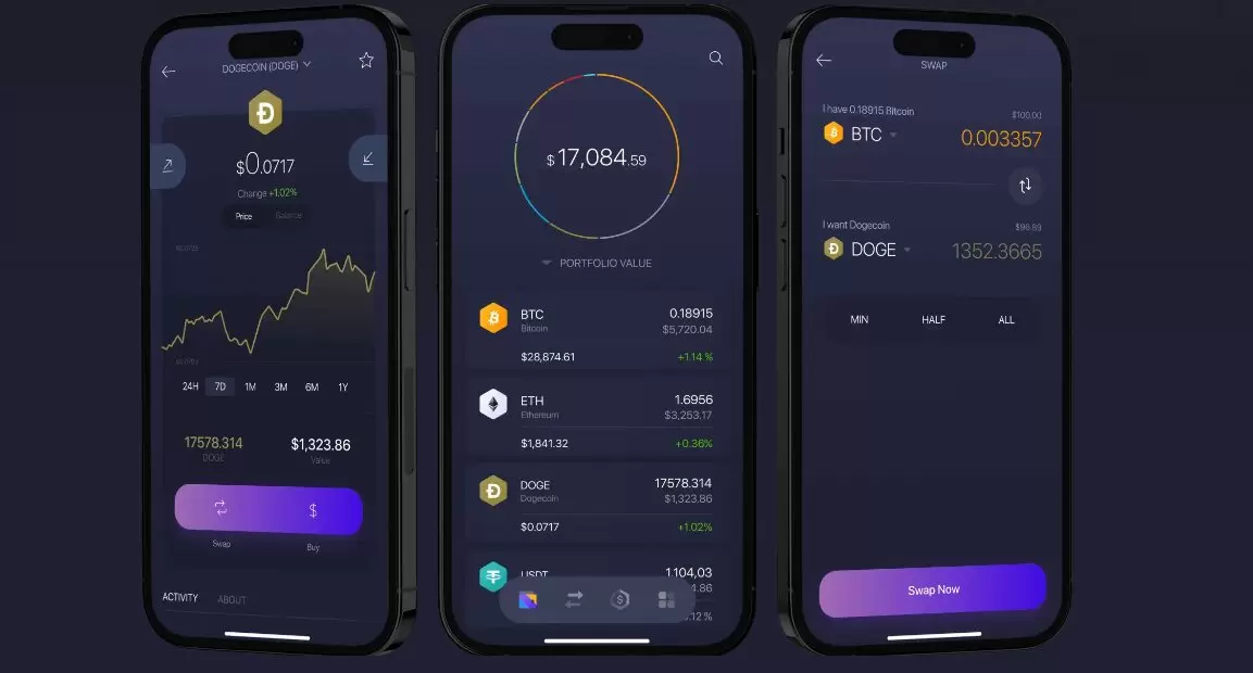 Dogecoin Cüzdanı Önerileri