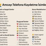 amcayı telefona kaydetme isimleri