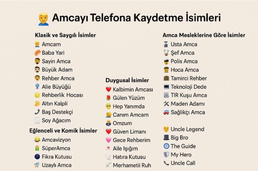 amcayı telefona kaydetme isimleri